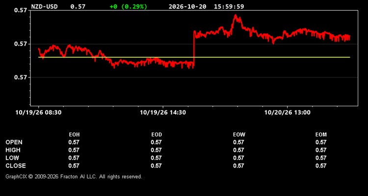 nzd-usd.jpg